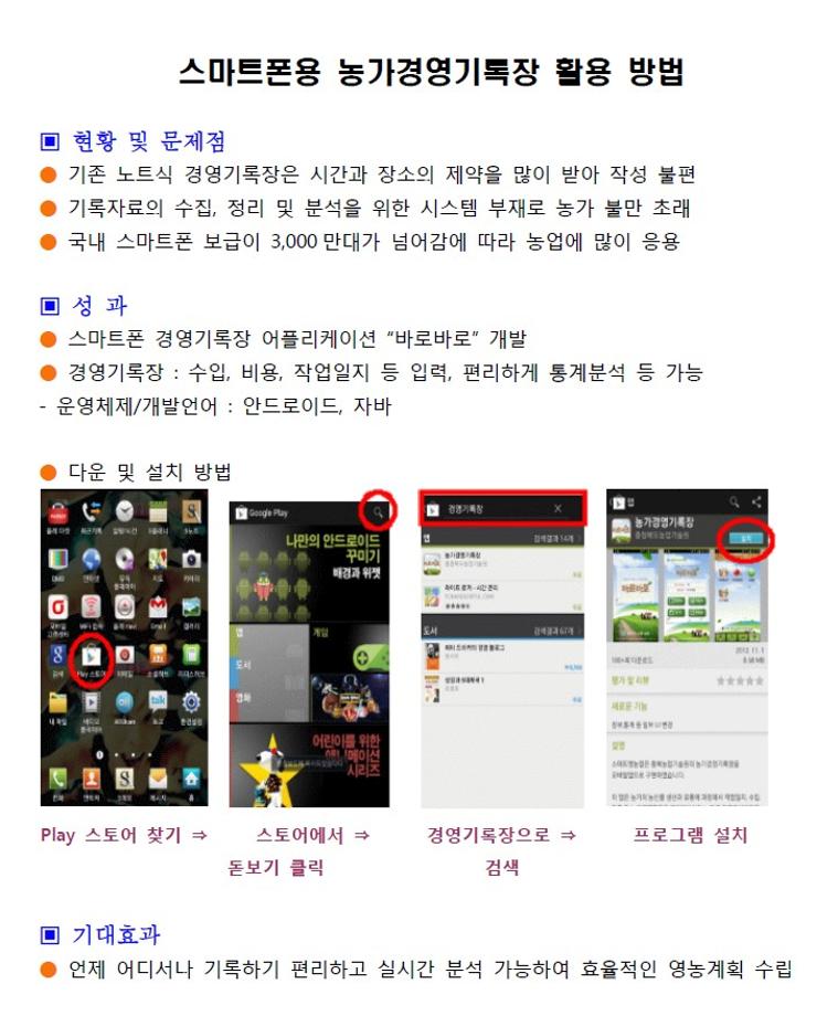 온라인 농가경영 기록장 활용