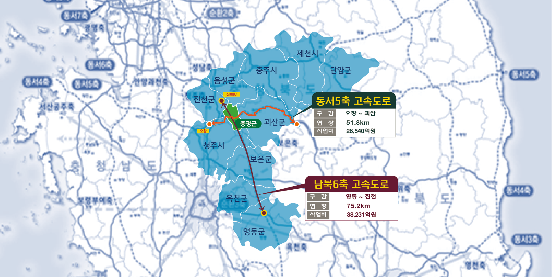 고속도로 관련 이미지로 자세한 내용은 하단에 있습니다.