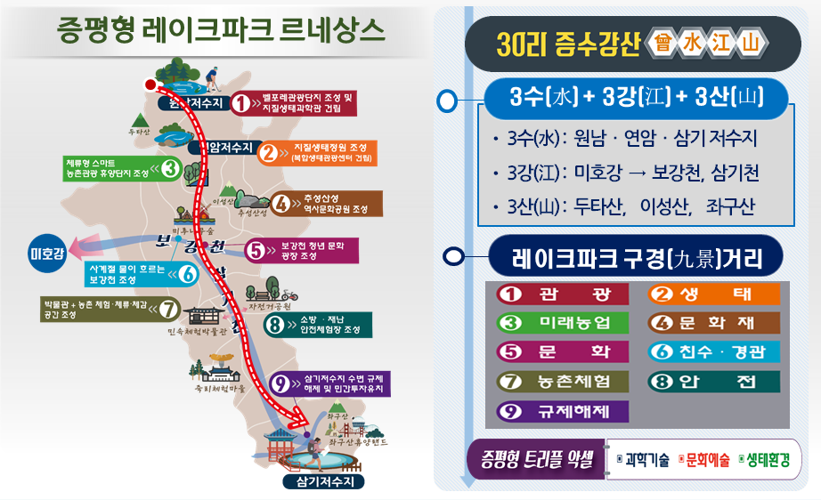 증평형 레이크파크 르네상스 관련 이미지로 자세한 내용은 하단에 있습니다.