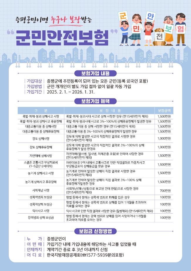 증평군, 올해 군민 안전보험 가입 완료