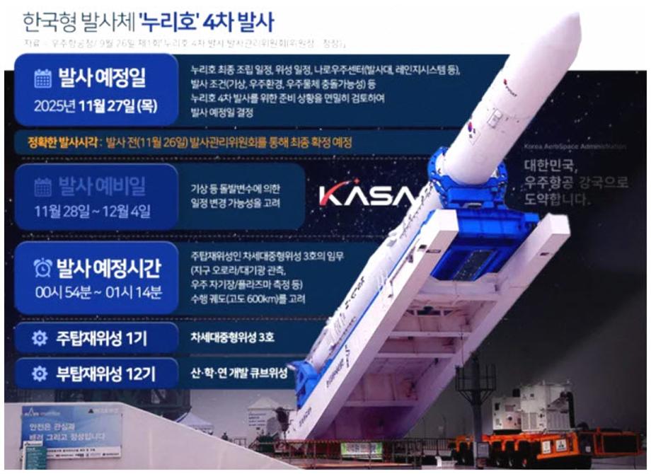 증평좌구산천문대, 누리호 4차 발사 생중계