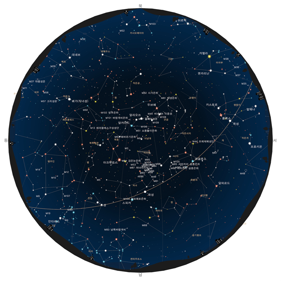 2014년 6월 별자리 및 천문현상