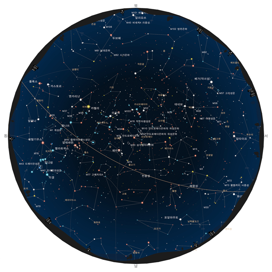2014년 12월 별자리와 천문현상
