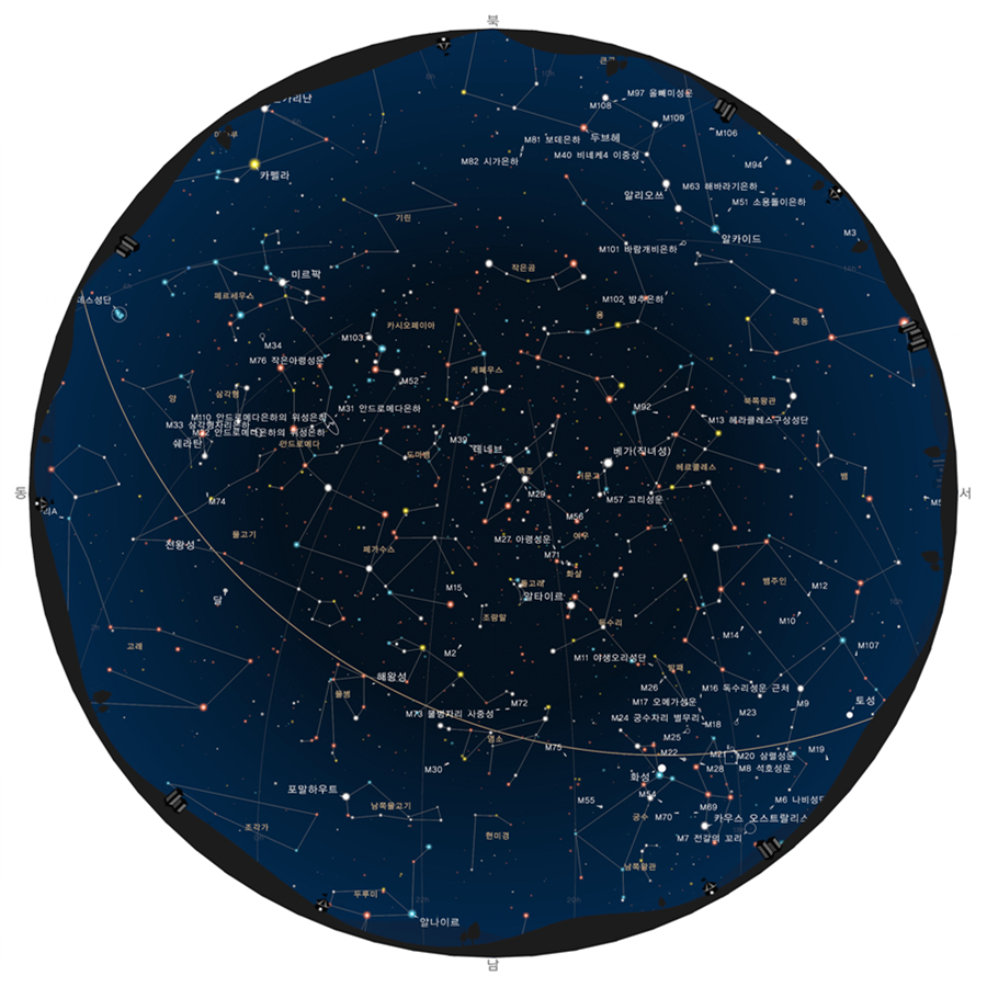 2016년 10월 천체현상과 별자리