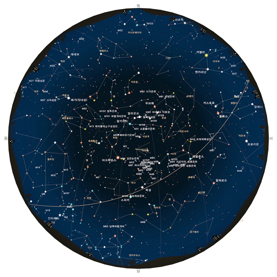 2017년 6월 별자리 및 천체현상